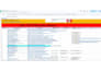 do usa local citations and gmb optimization for local seo